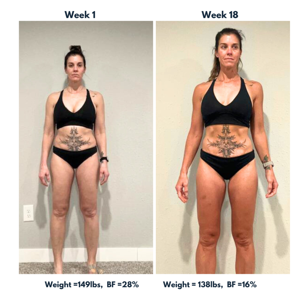 Krista’s fitness journey overcoming perimenopause-related weight gain and belly fat with strength training and nutrition.